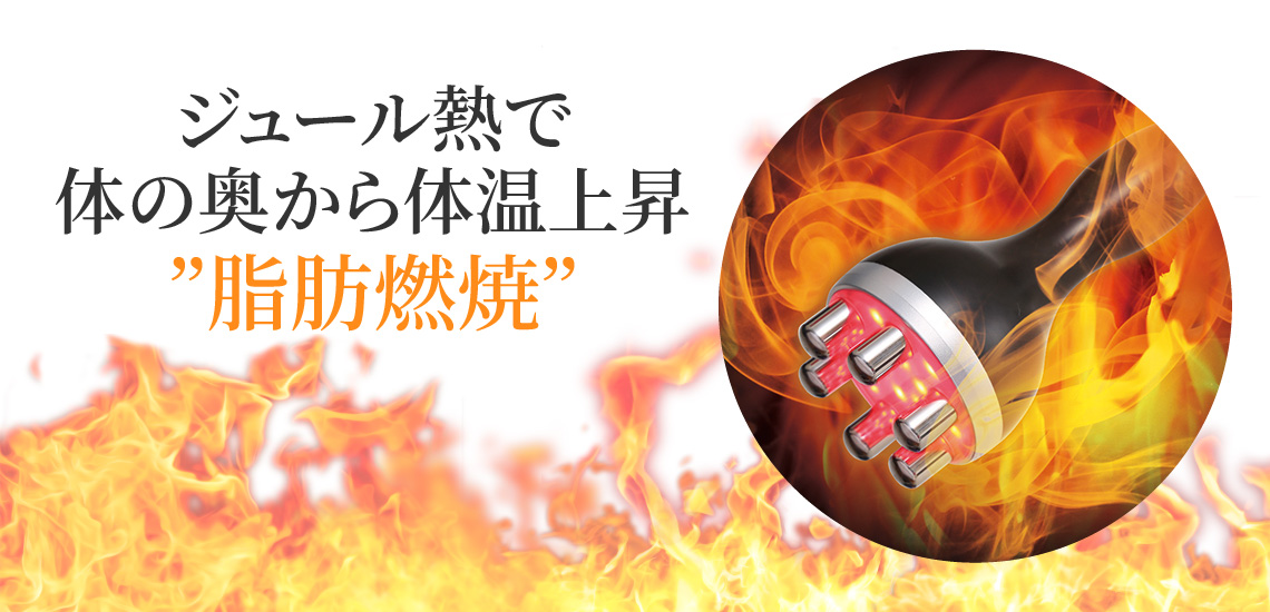 脂肪燃焼